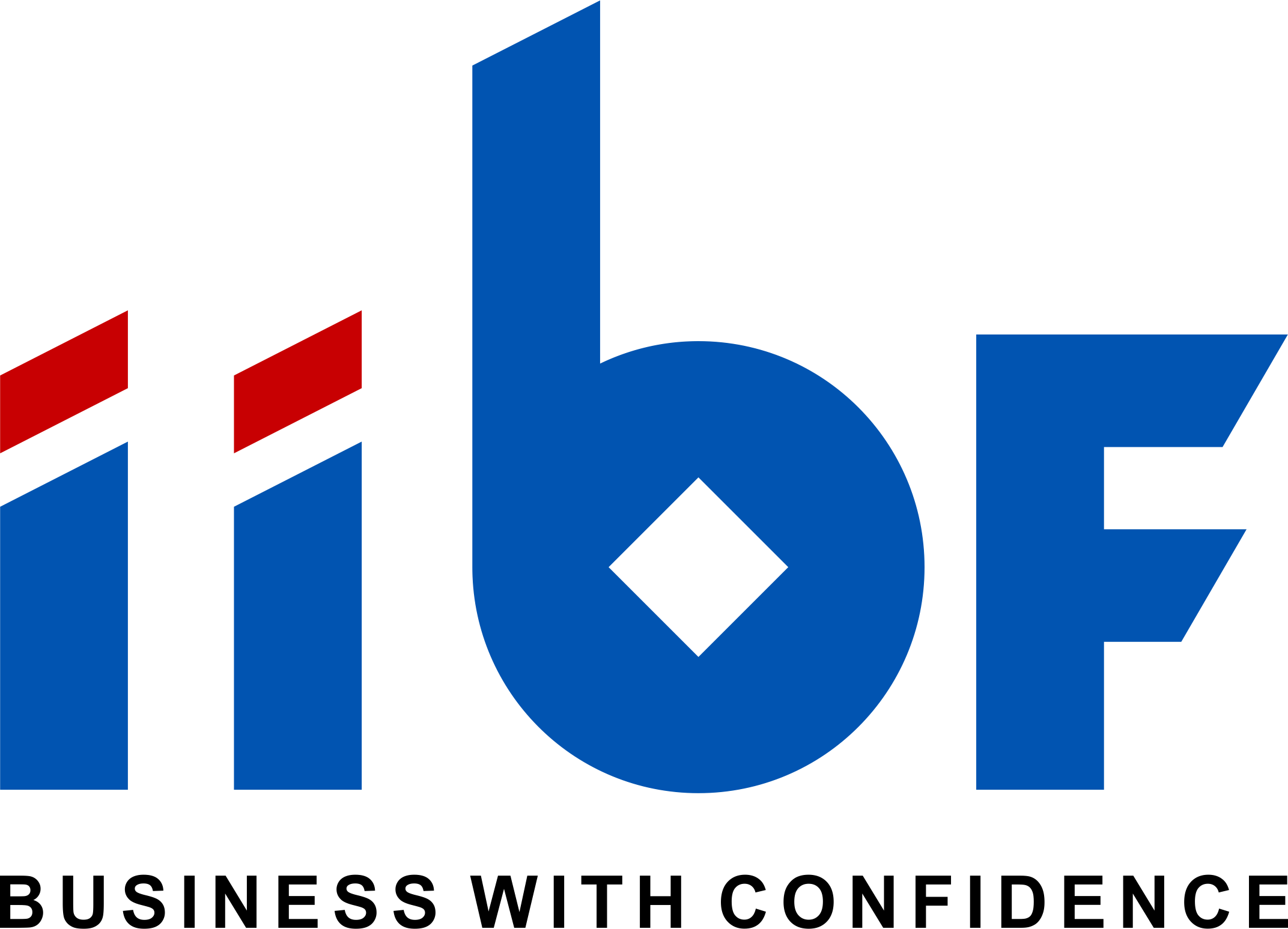 IIBF